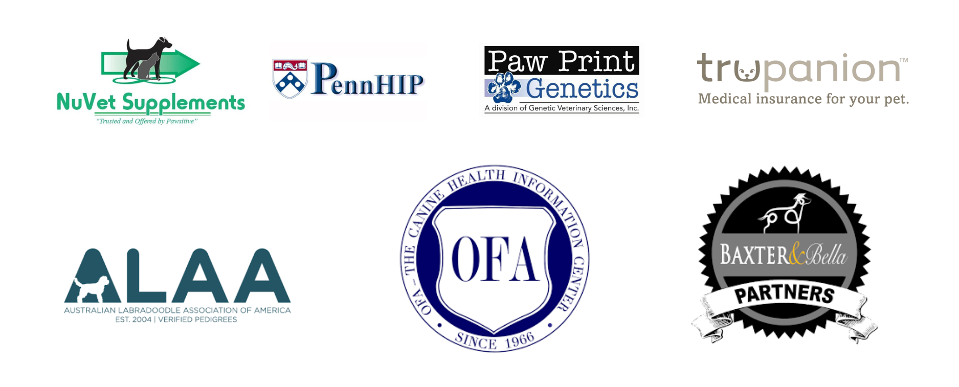 Our health-testing and breed-organization partners